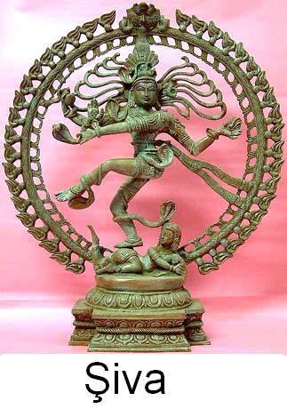 Cataclisme și profeții în Shiva Purana